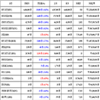 비트코인,가상화폐,리움,거래,가장