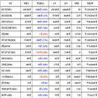 비트코인,가상화폐,리움,거래