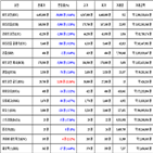 비트코인,가상화폐,보이,리움,거래