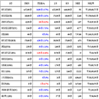 비트코인,가상화폐,리움