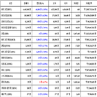 비트코인,가상화폐,리움,거래