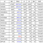 비트코인,가상화폐,리움,거래