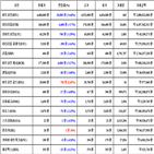 가상화폐,비트코인,리움,보이,거래