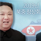 중국,위원장,협상,미국,한반도,북한,북미,조율,방중,평화체제