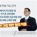 시장,공직선거법