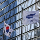 삼성전자,경상수지,환율