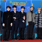 의원,평양,콘서트,경기장