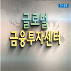 보유,연간,기관,작년,시총