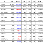 비트코인,가상화폐,리움