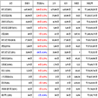 가상화폐,비트코인,리움,거래,가장