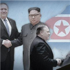 폼페이,장관,국무부