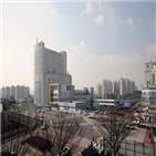 성균관대,코레일