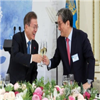 비서실장,산업,인사,경제