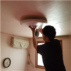 사물인터넷,복지사,상황,센서