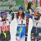 우승,월드컵,회전