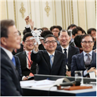 대통령,기자회견,기자,질문,신년,진행