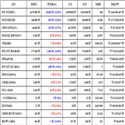 비트코인,가상화폐,보이,거래,대비