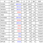 비트코인,가상화폐,보이,거래