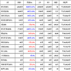 비트코인,가상화폐,보이,거래,리움