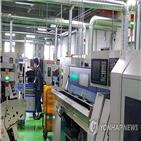 종사자,중소기업,임금,대기업