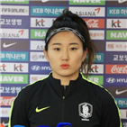 조소현,대결,지소연,월드컵,영국