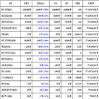 비트코인,가상화폐,리움
