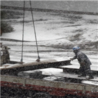 공사기간,기간,공사,건설공사