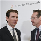 오스트리아,감세,극우,기업,정부