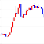 비트코인,가상화폐,리움