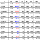 비트코인,가상화폐,거래