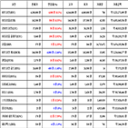 비트코인,가상화폐,보이,리움