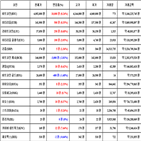 비트코인,가상화폐,리움