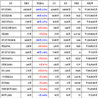 비트코인,가상화폐,보이,거래,리움