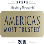 부문,미국,가전,LG전자