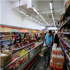 물가상승률,중앙은행,기준금리,올해