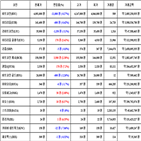 가상화폐,비트코인,보이,거래