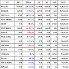 가상화폐,비트코인,보이,거래,리움