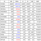 비트코인,가상화폐,보이,거래