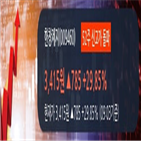 영업이익,매출액,분기