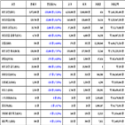 비트코인,리움,가상화폐,보이,거래