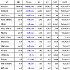 비트코인,가상화폐,리움,보이