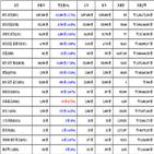 비트코인,가상화폐,리움,거래