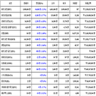 비트코인,가상화폐,리움,6.38
