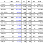 비트코인,가상화폐,리움,보이
