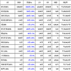 비트코인,가상화폐,리움