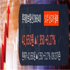 롯데그룹,순매수,외국인,디지털전환,롯데정보통신