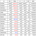가상화폐,비트코인,리움