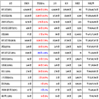 가상화폐,비트코인,리움