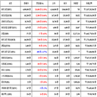 가상화폐,비트코인,리움,거래