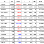 비트코인,가상화폐,보이,거래